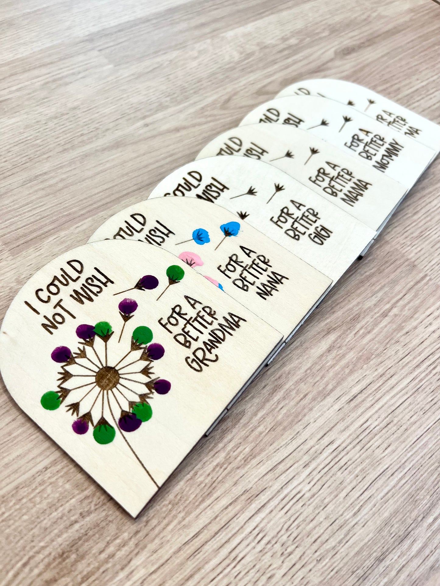I COULD NOT WISH…FINGERPRINT MAGNET