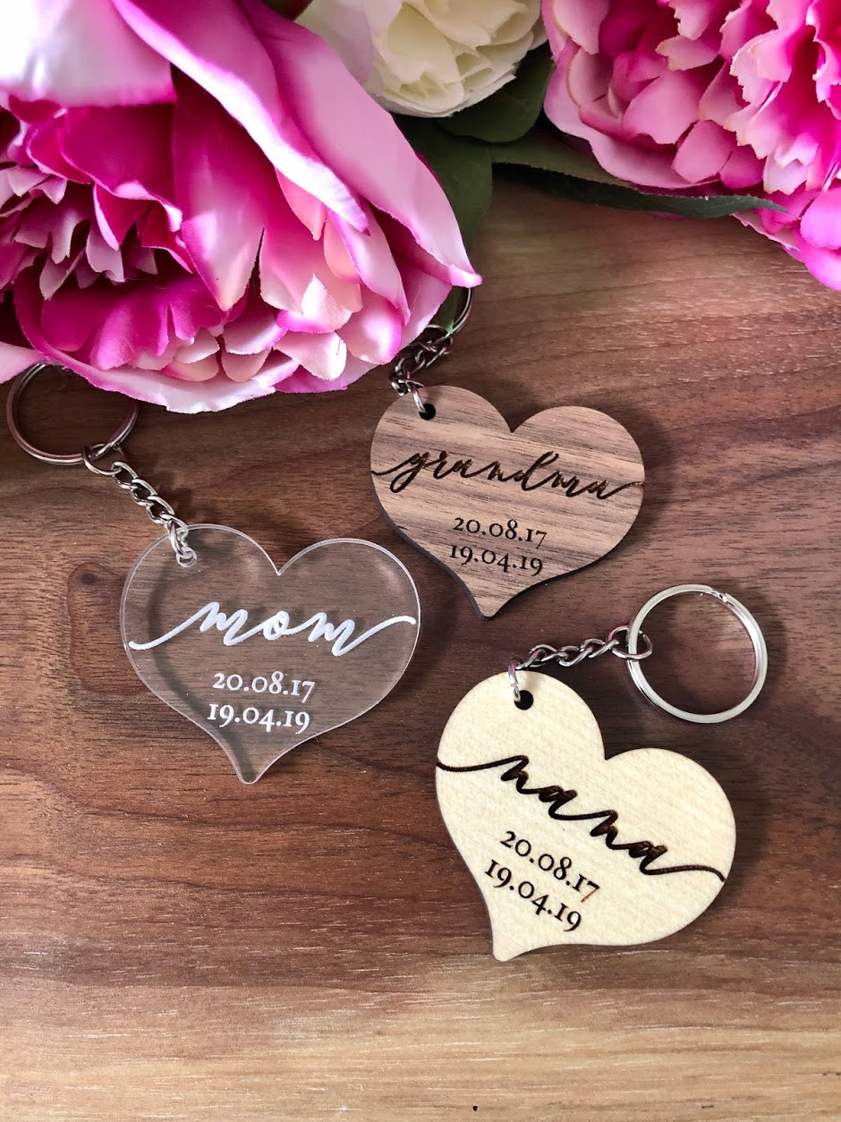 MOM / GRANDMA / NANA KEYCHAIN